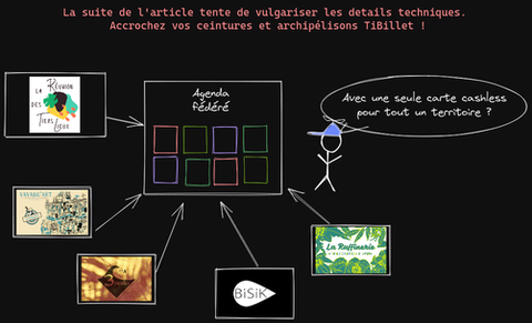 /img/federons/04-start_fede.png