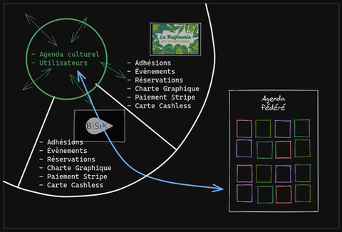 /img/federons/09-agenda.png