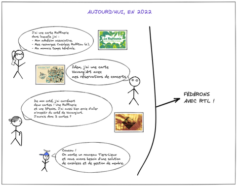 /img/cr_220310_portefeuille_partage/FEDERONS-01.png