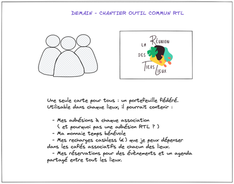/img/cr_220310_portefeuille_partage/FEDERONS-02.png
