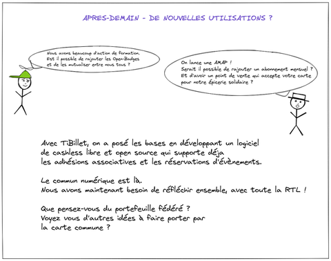 /img/cr_220310_portefeuille_partage/FEDERONS-03.png