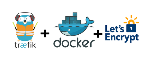 /img/blog/traefik_docker_letsencrypt.png